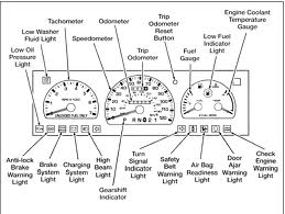 Example of a manual using concrete language.