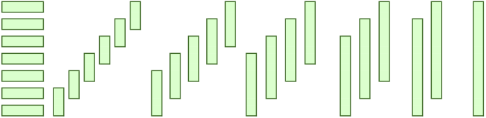 Blank structural hierarchy pattern.